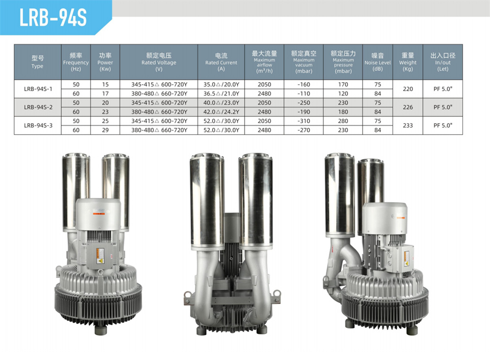 双段漩涡风机LRB-94S