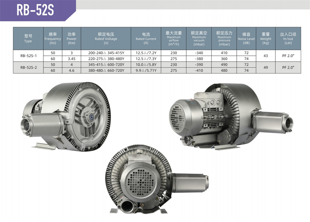 双段漩涡风机RB-52S