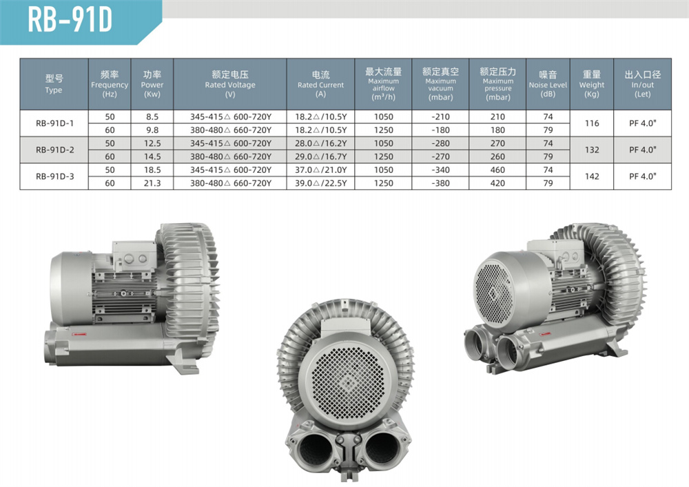单段漩涡风机RB-91D-参数.jpg