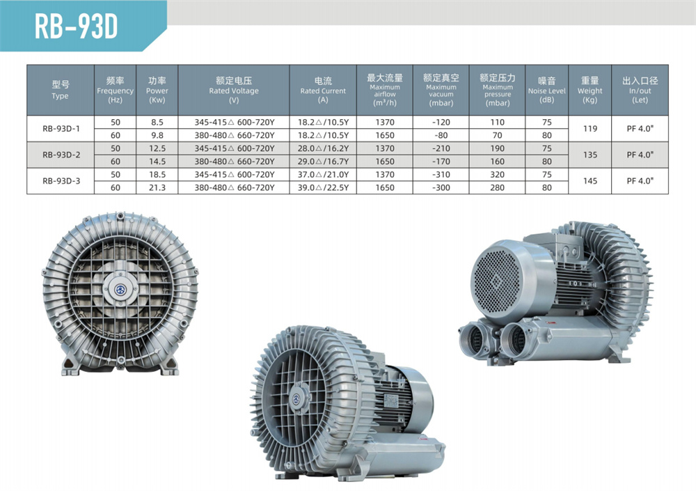 单段漩涡风机RB-93D-参数.jpg