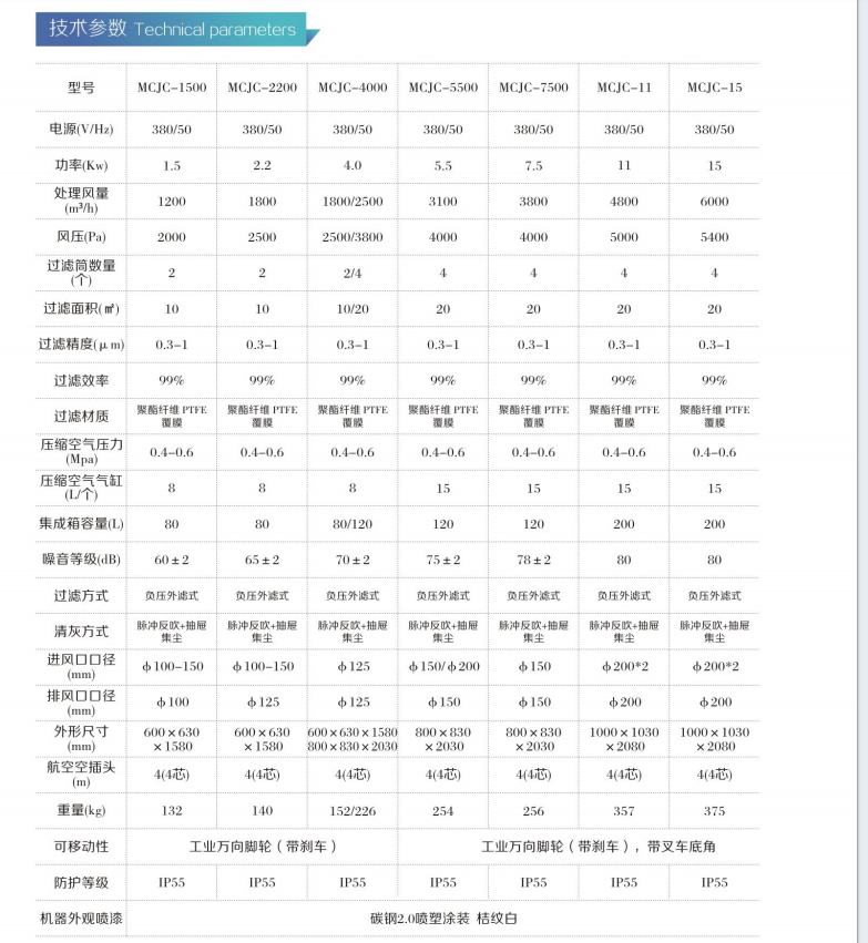 脉冲集尘机 (2).png